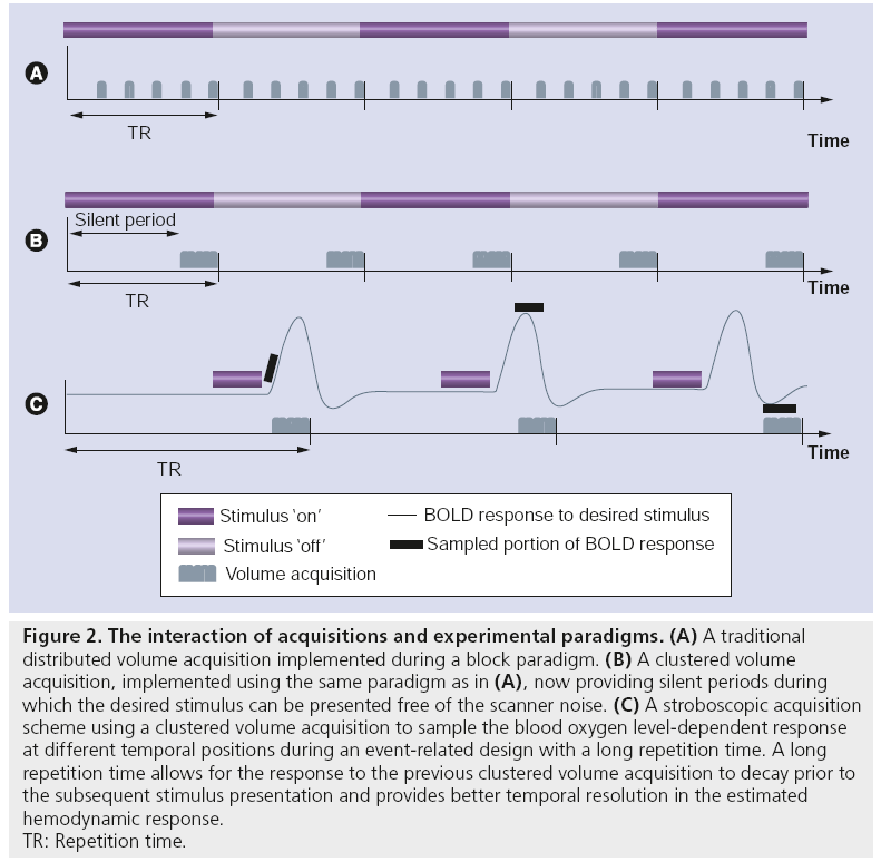 imaging-in-medicine-acquisitions