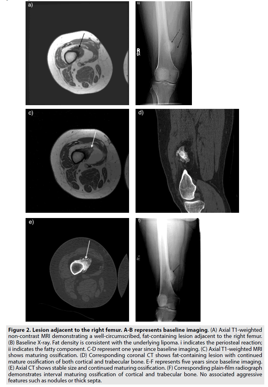 imaging-in-medicine-baseline-imaging