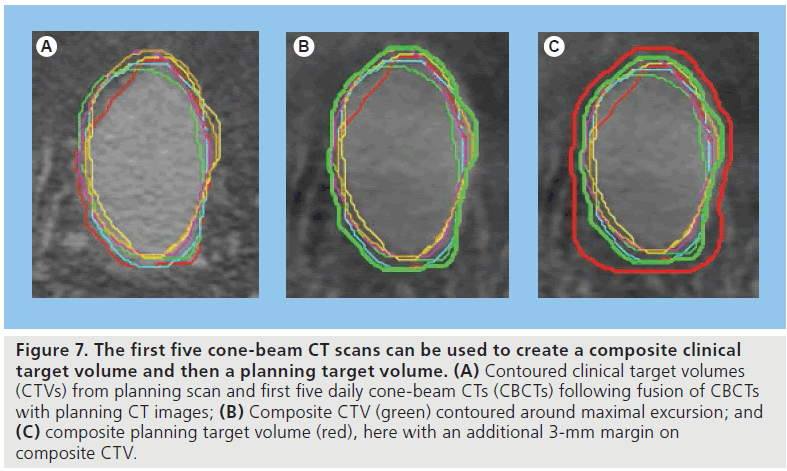 imaging-in-medicine-clinical-target