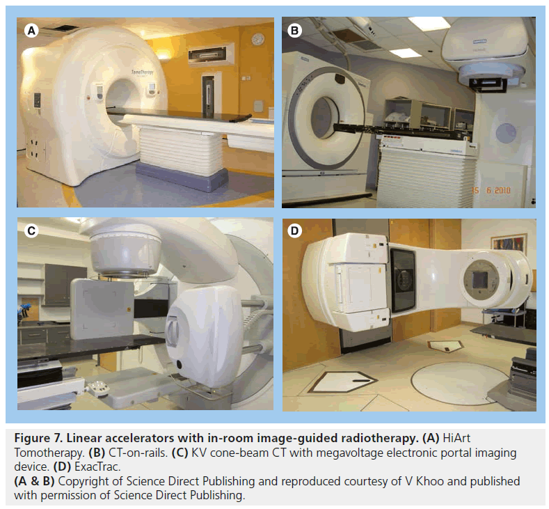 imaging-in-medicine-cone-beam
