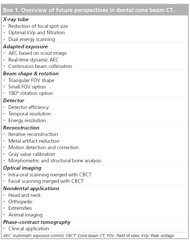 Cbct Comparison Chart