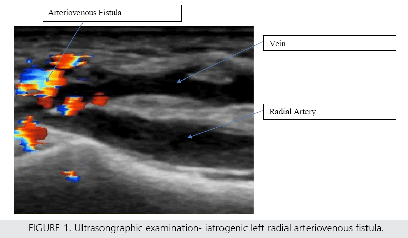 imaging-in-medicine-examination-iatrogenic