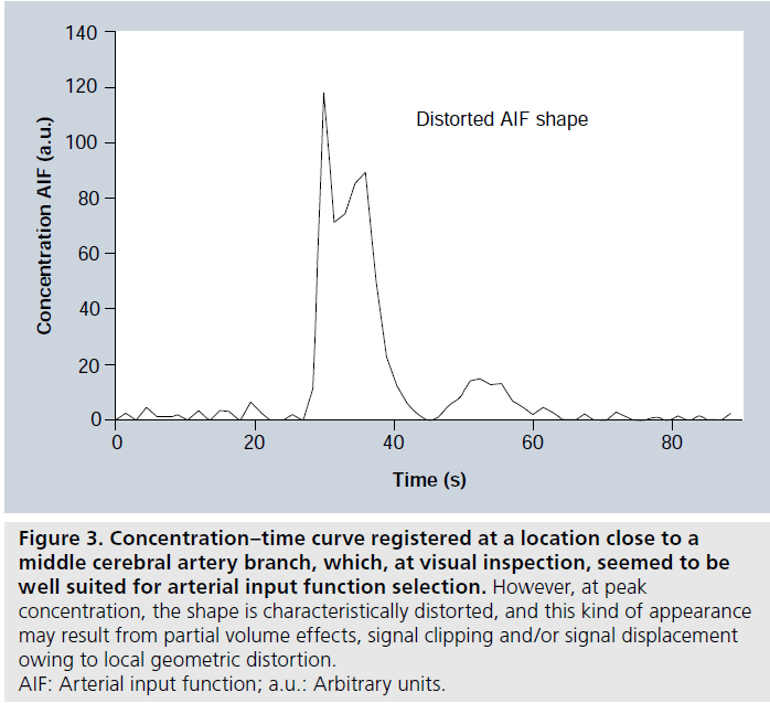 imaging-in-medicine-location-close