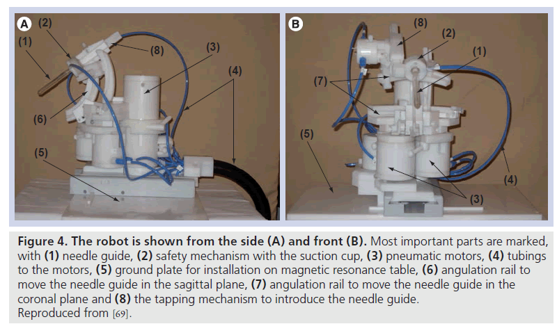 imaging-in-medicine-magnetic-resonance