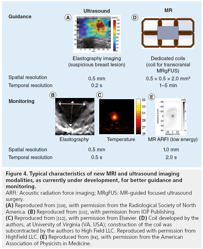 imaging-in-medicine-new-MRI