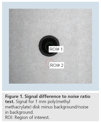imaging-in-medicine-noise-ratio