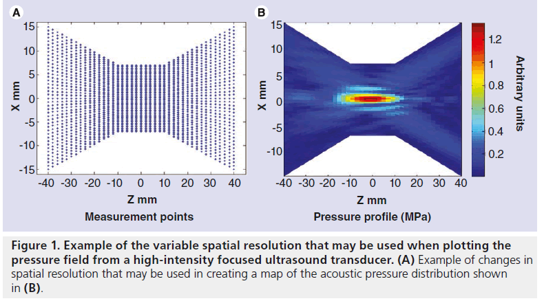 imaging-in-medicine-spatial-resolution