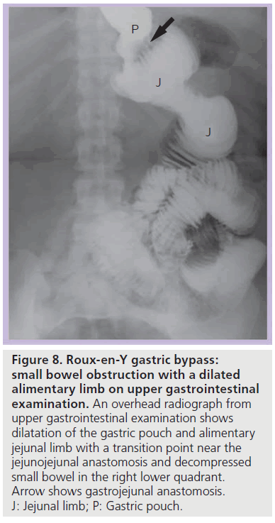 imaging-in-medicine-transition-point