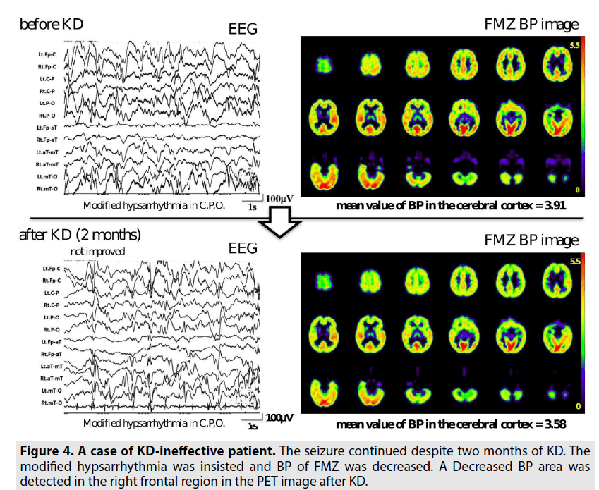 imaging-in-medicine-two-months