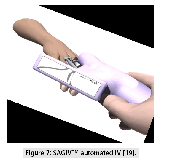 imaging-medicine-SAGIV-automated-IV