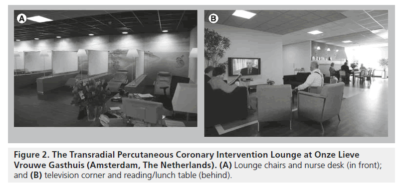 interventional-cardiology-Coronary-Lounge