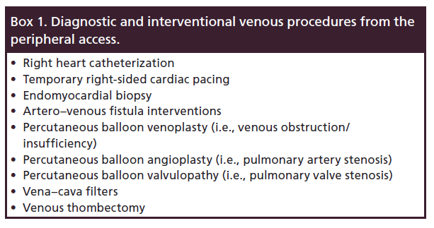 interventional-cardiology-Diagnostic-interventional