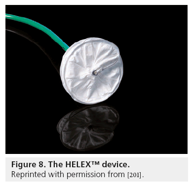 interventional-cardiology-HELEX-device