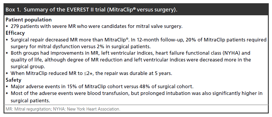 interventional-cardiology-Summary-EVEREST