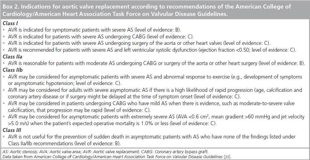 interventional-cardiology-Valvular-Disease-Guidelines