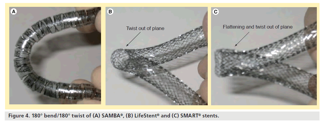 interventional-cardiology-bend