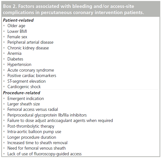 interventional-cardiology-bleeding