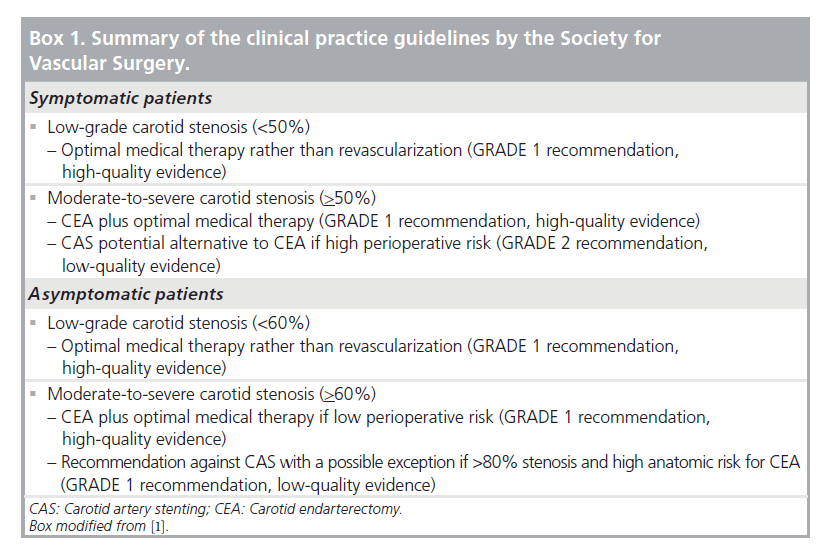 interventional-cardiology-clinical-practice