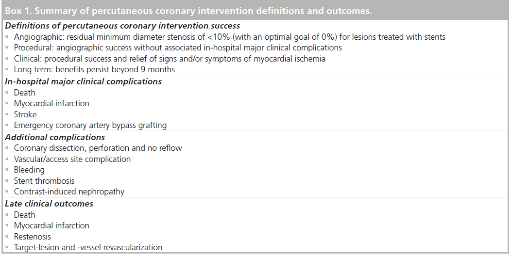 interventional-cardiology-coronary