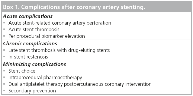 interventional-cardiology-coronary-artery-stenting