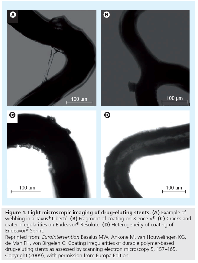 interventional-cardiology-eluting-stents