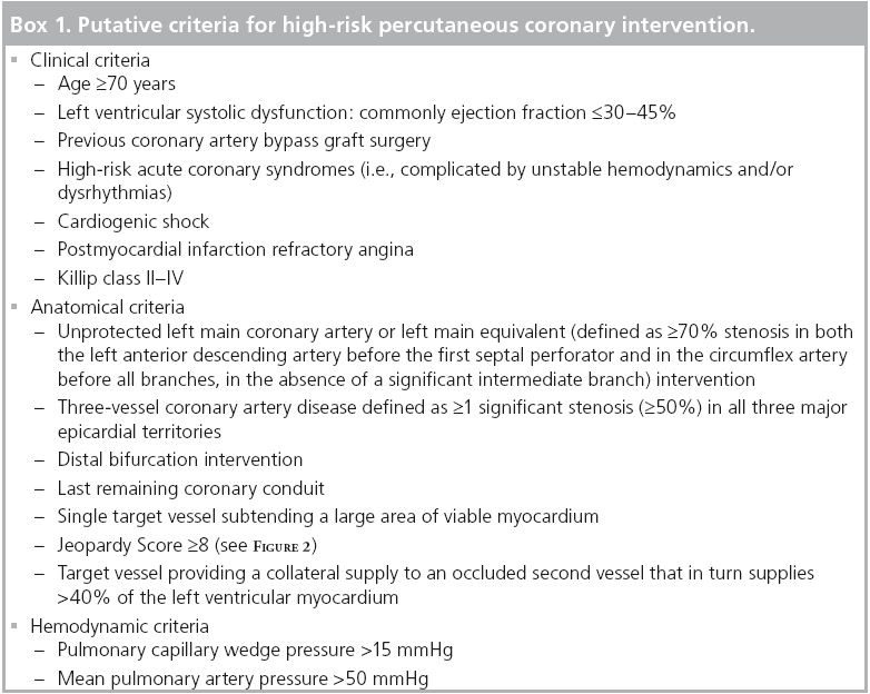 Intra-Aortic Balloon Pump for High-Risk Percutaneous Coronary Intervention