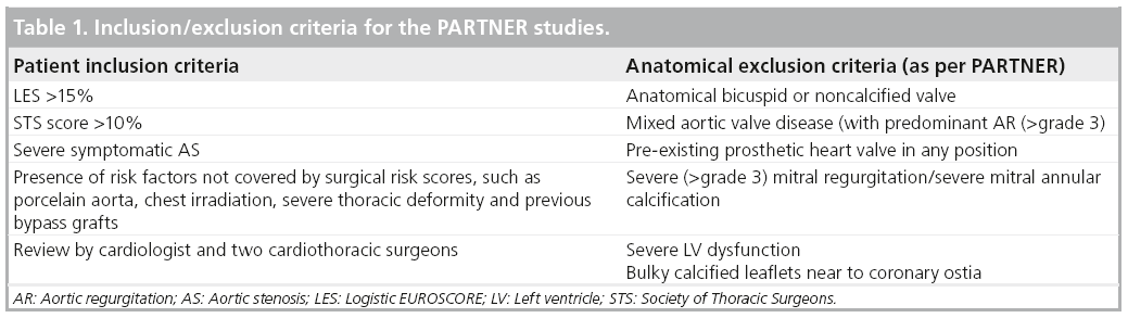 interventional-cardiology-inclusion-exclusion