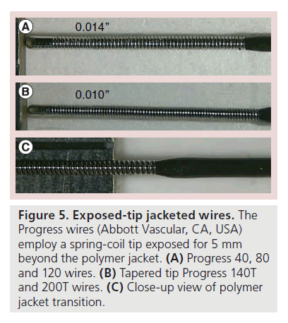 interventional-cardiology-jacketed-wires