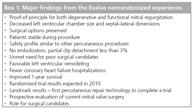 interventional-cardiology-major-findings