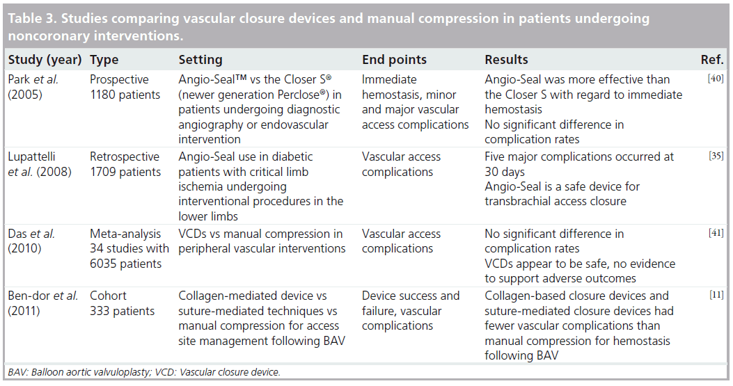 interventional-cardiology-manual