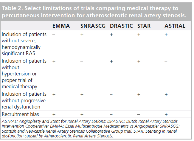 interventional-cardiology-medical