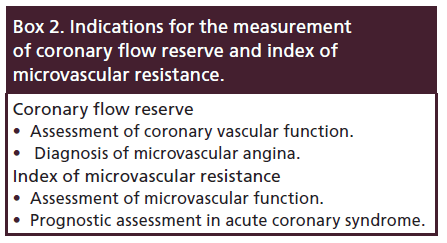 interventional-cardiology-microvascular-resistance
