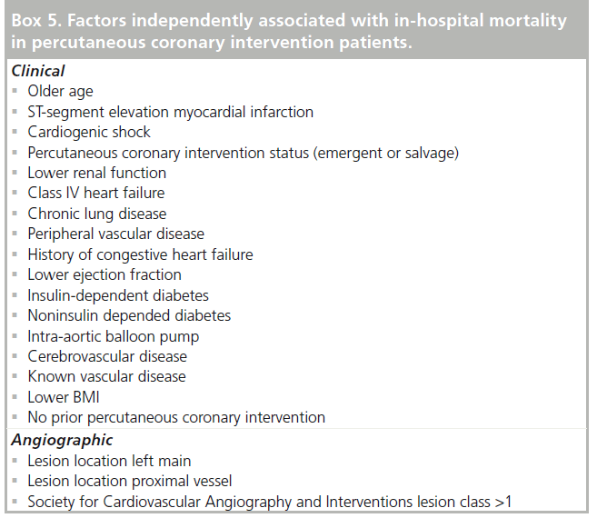 interventional-cardiology-mortality