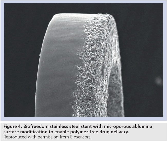 interventional-cardiology-polymer-free-drug-delivery