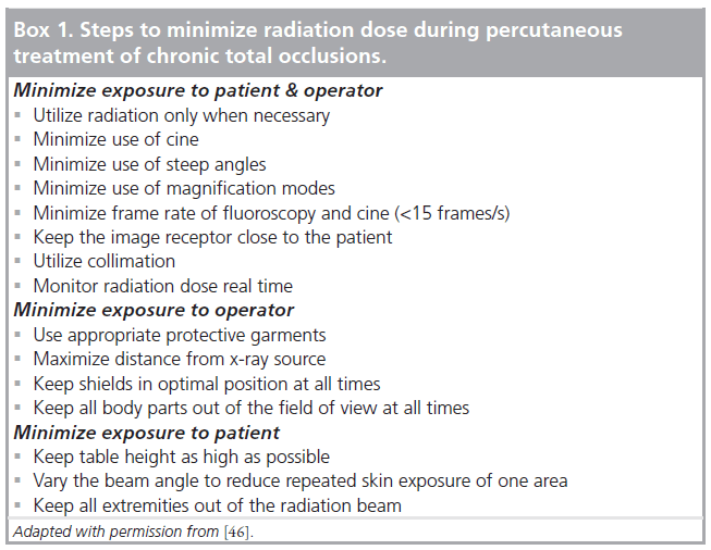 interventional-cardiology-radiation-dose