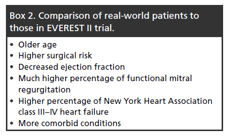 interventional-cardiology-real-world