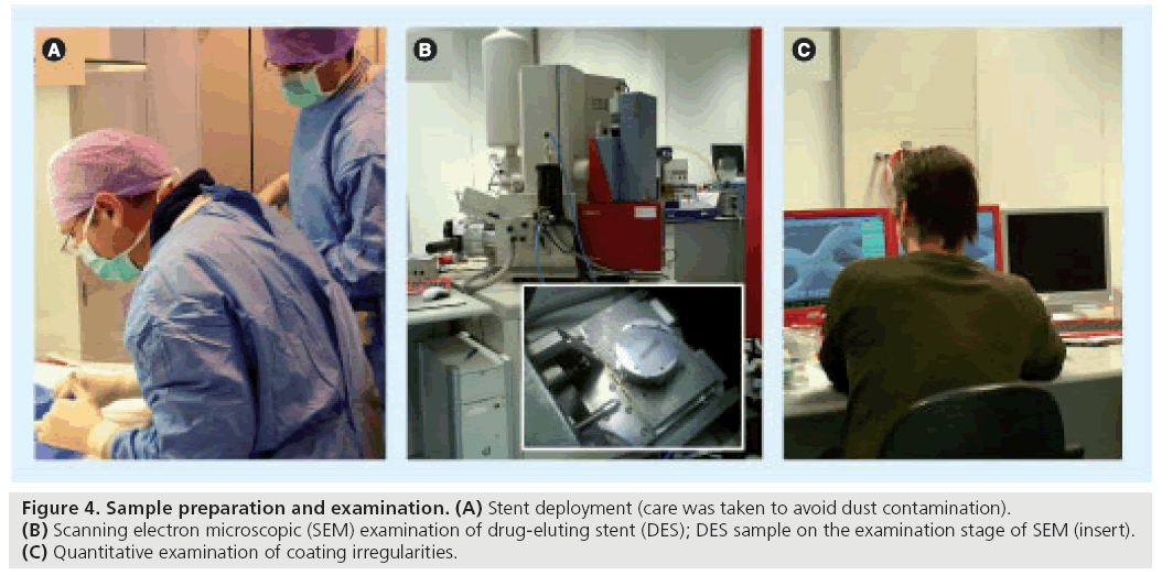 interventional-cardiology-sample-preparation