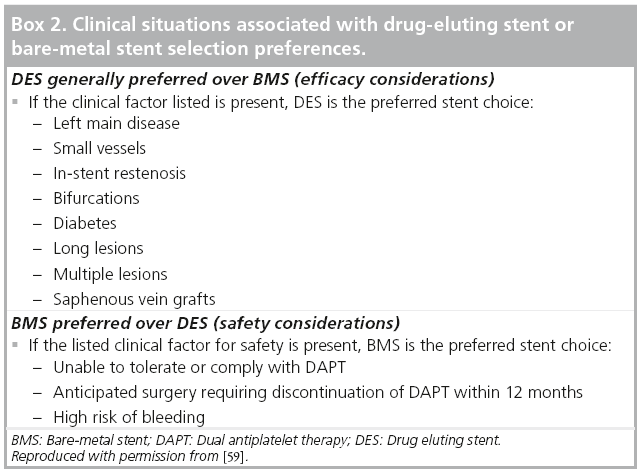 interventional-cardiology-stent-selection-preferences