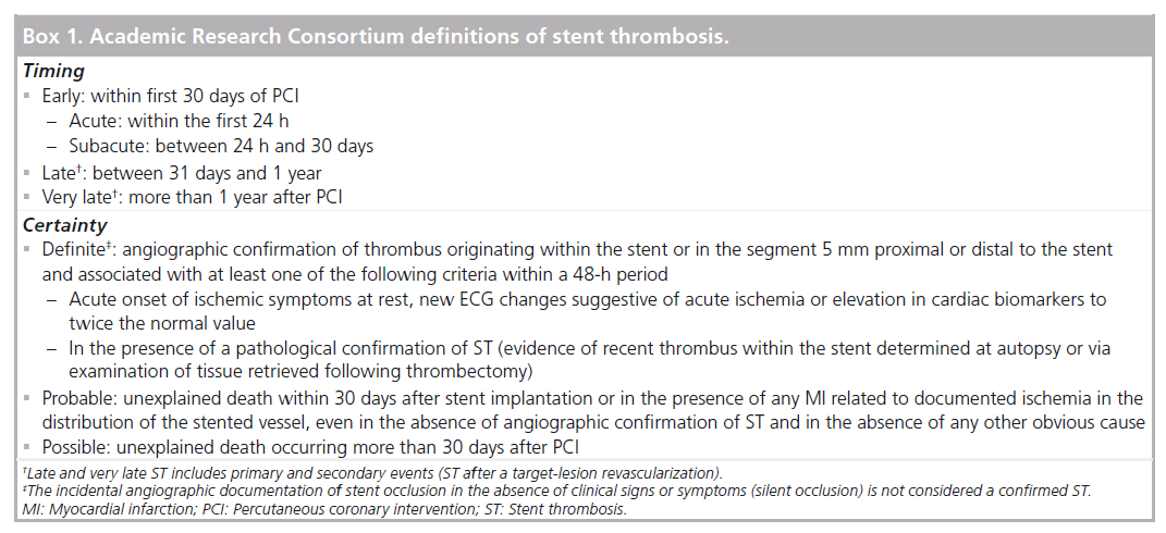 interventional-cardiology-stent-thrombosis