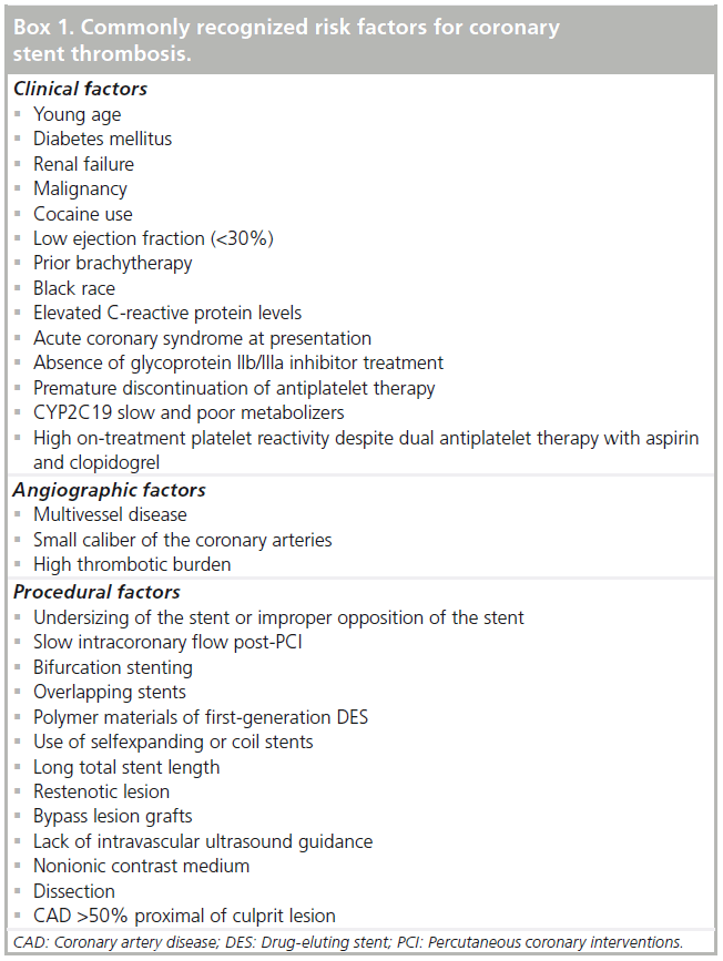 interventional-cardiology-world