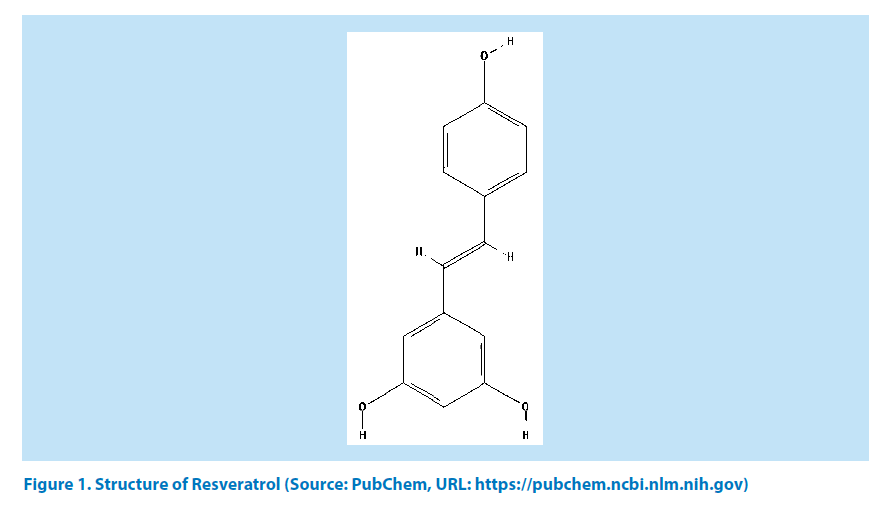 pharmaceutical-bioprocessing-Structure-Resveratrol