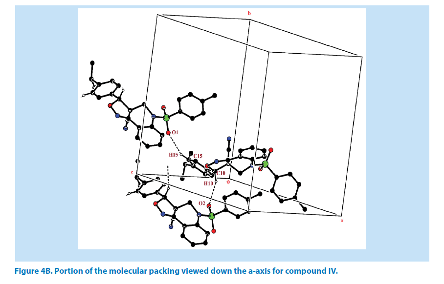 pharmaceutical-bioprocessing-axis