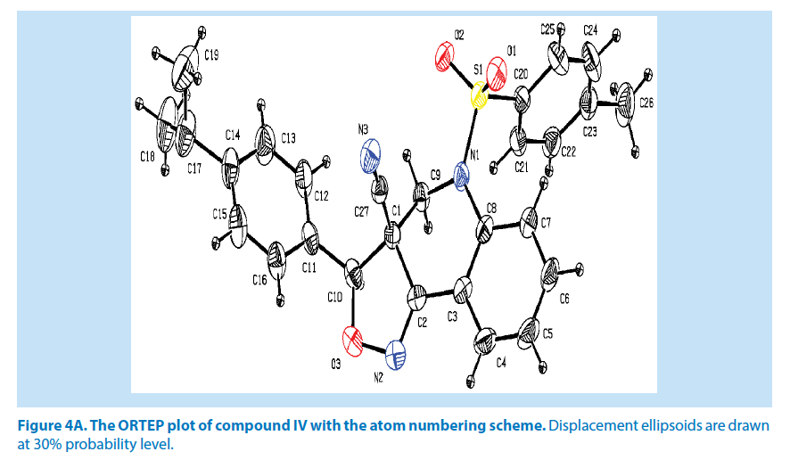 pharmaceutical-bioprocessing-ellipsoids-drawn