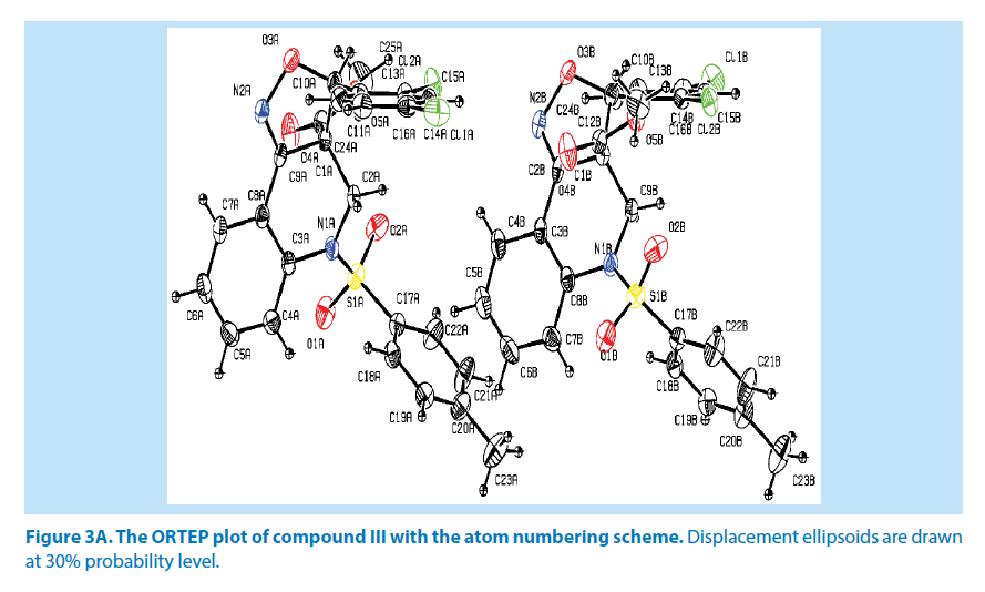 pharmaceutical-bioprocessing-plot-compound